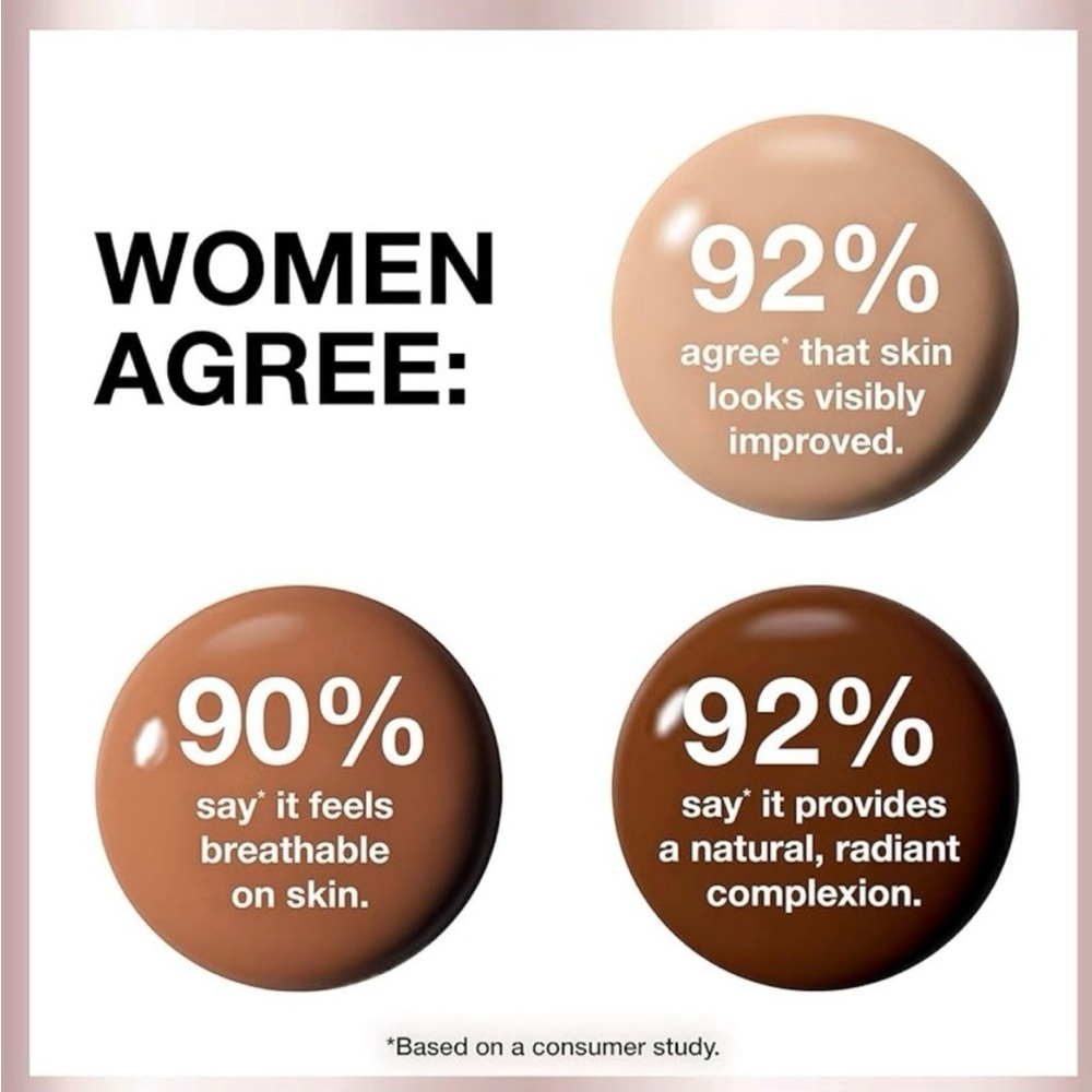 LAST ONE! Dream Radiant Liquid Foundation - 60 Sandy Beige - Picture 4 of 5
